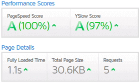 captura resultados auditoría en GtMetrix.com